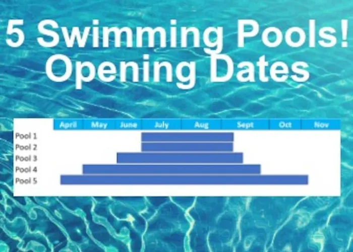 Oleholidays Romana Playa 335 Vistas Al Mar *